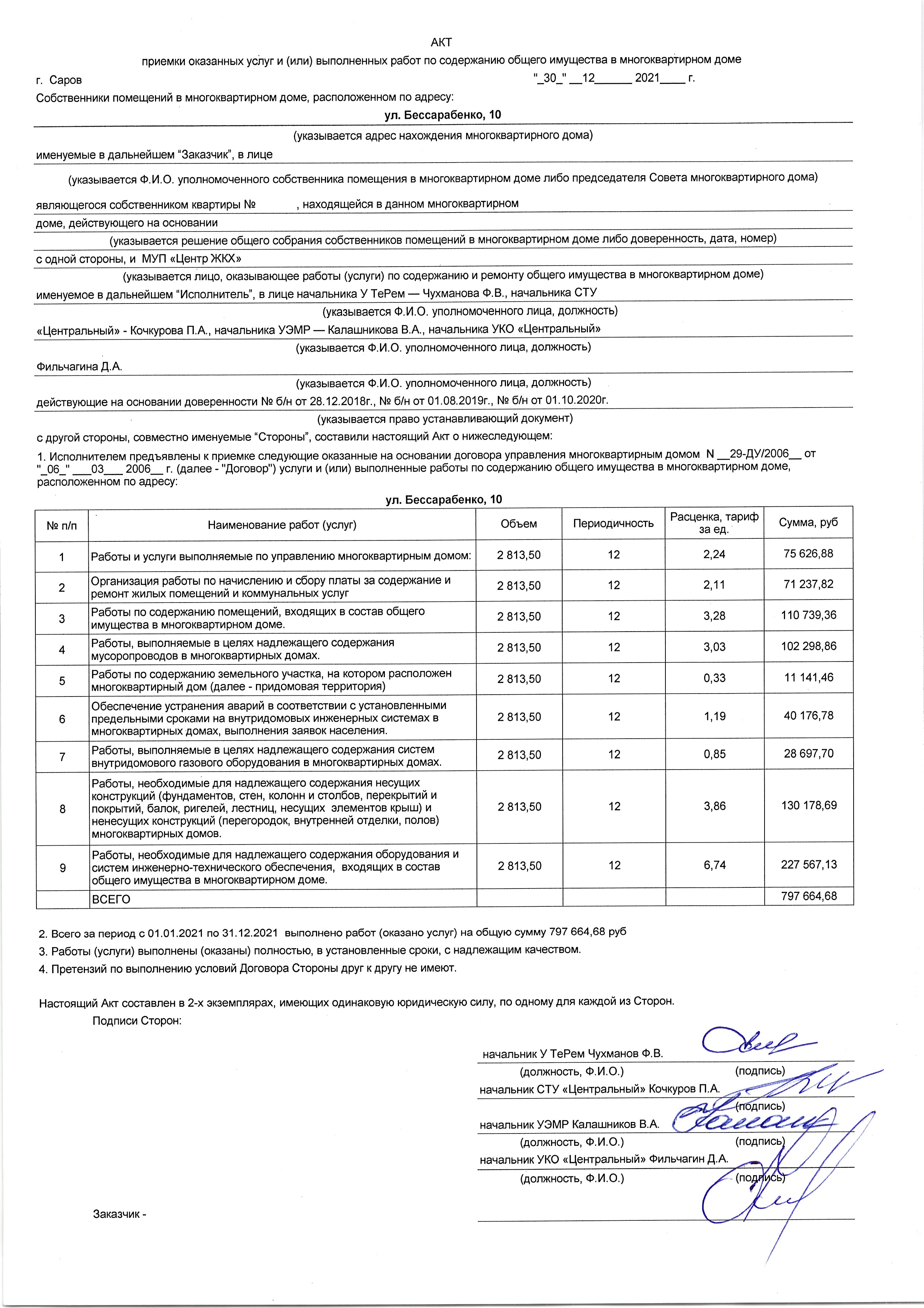 Акты выполненных работ 2021 — МУП 